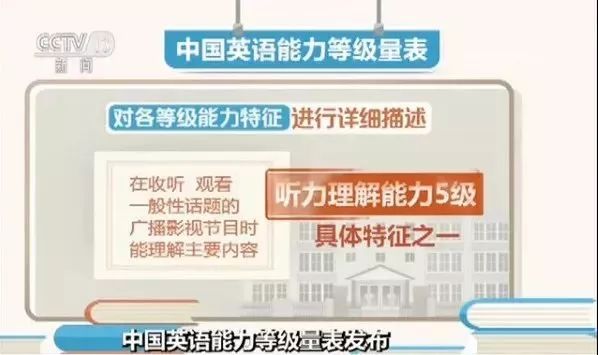 英联全球雅思托福教育,英联雅思