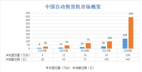 深圳赛亿科技有限公司,深圳市赛亿科技开发有限公司产品