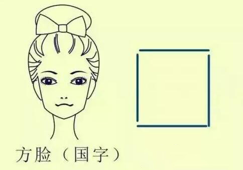 墨镜给你的脸增加了气质,墨镜啊墨镜搞笑段子