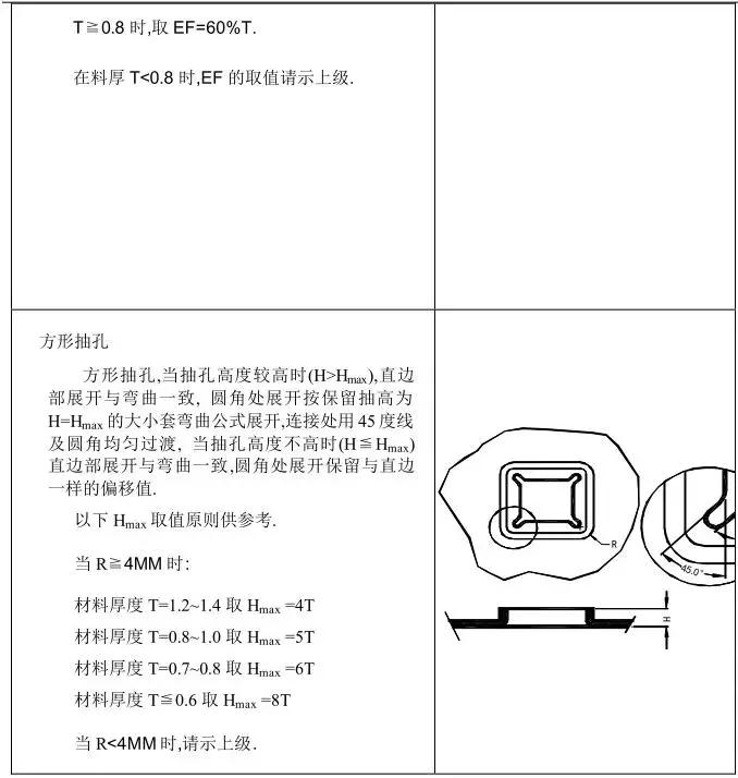冲压模具设计的常用基础知识,冲压模具自动化控制流程
