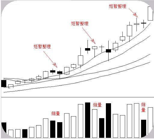 中国股市秘密大揭秘,我国股市内幕交易严重吗