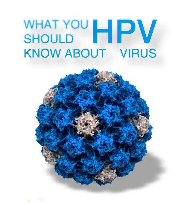 过了25岁，HPV疫苗接种就没用了？