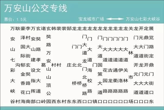 2022洛阳免费景区,一月洛阳景区免门票怎么动手