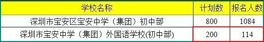 明年准备买房子,明年买房来得及吗
