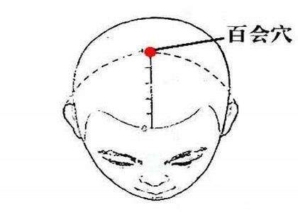慢性鼻窦炎治疗法，想让孩子变聪明的母亲—《针通经络》之三十七