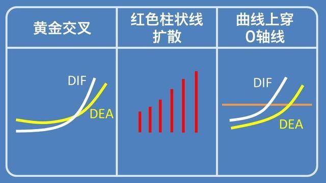 一个炒股的故事讲述,一个故事告知你股市里耐心很重要