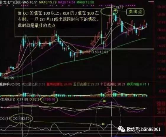 中国股市将迎来史无前例大机遇,中国股市迎来黄金十年