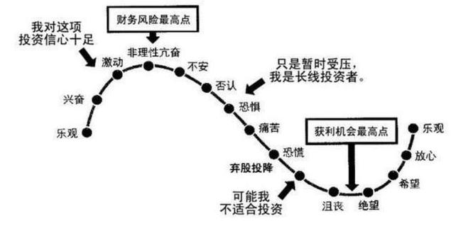 到底谁在做空港股,到底谁在动手中国股票