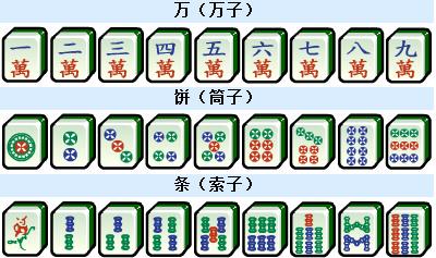 新手打麻将技巧大全视频,新手打麻将怎么学会