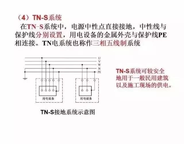 40张图带你秒懂“供电系统电气图”非常值得收藏!