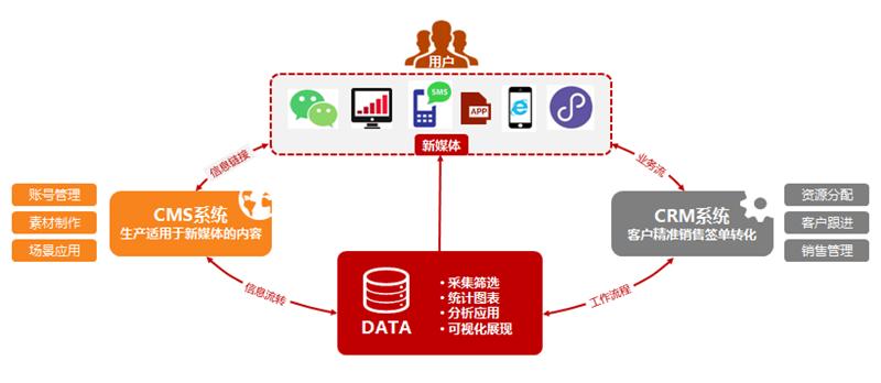“税”压之下，装企如何*局破**