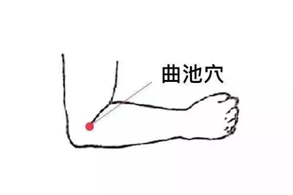 慢性鼻窦炎治疗法，想让孩子变聪明的母亲—《针通经络》之三十七