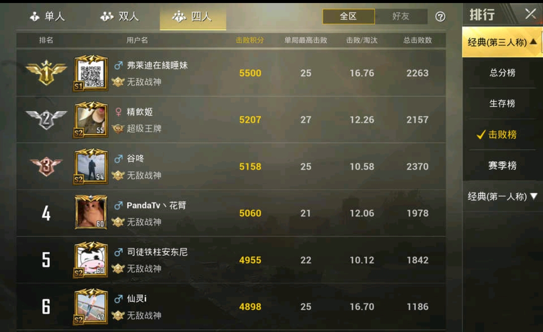 刺激战场几指动手最合理,刺激战场个人实力评判标准