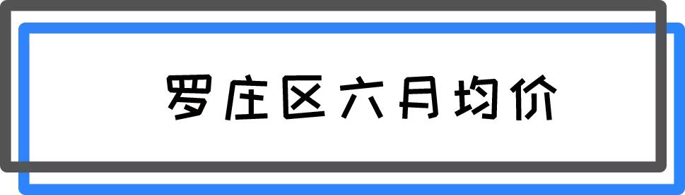 临沂最新各区房价排行,2019年10月临沂各县房价排行