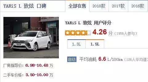 外观年轻省油的紧凑型轿车,外观好看又便宜的车10万