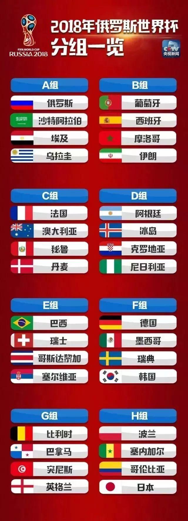 世界杯十大注意事项,世界杯来了你一定要知道的秘密
