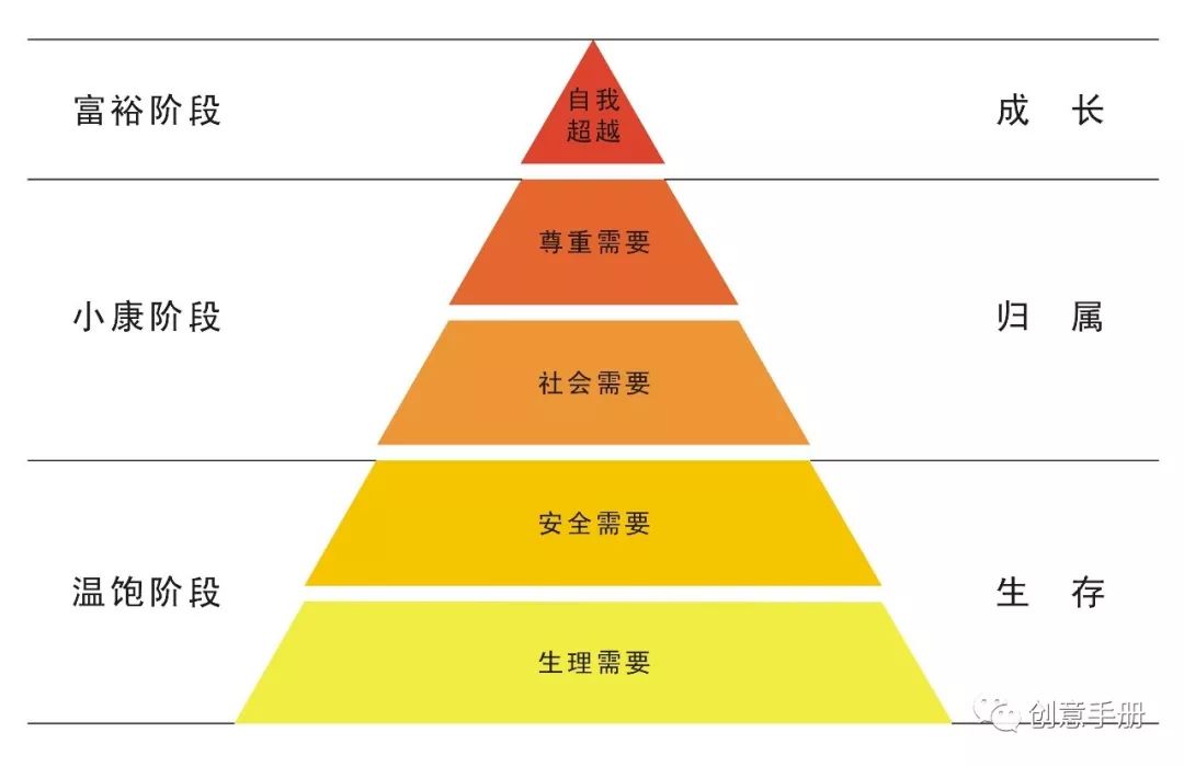 客户说我们的产品太low怎么办,客户说很low怎么回复
