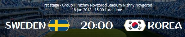 2022世界杯淘汰赛战况,世界杯淘汰赛第二轮预测