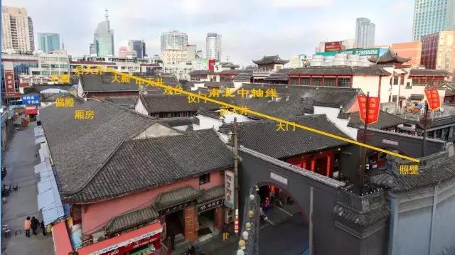 宁波城隍庙记忆,城隍庙上海变迁