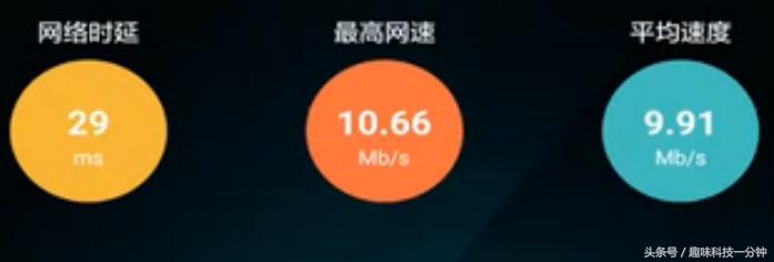 路由器网速慢手机怎么设置,移动网速慢手机怎么设置