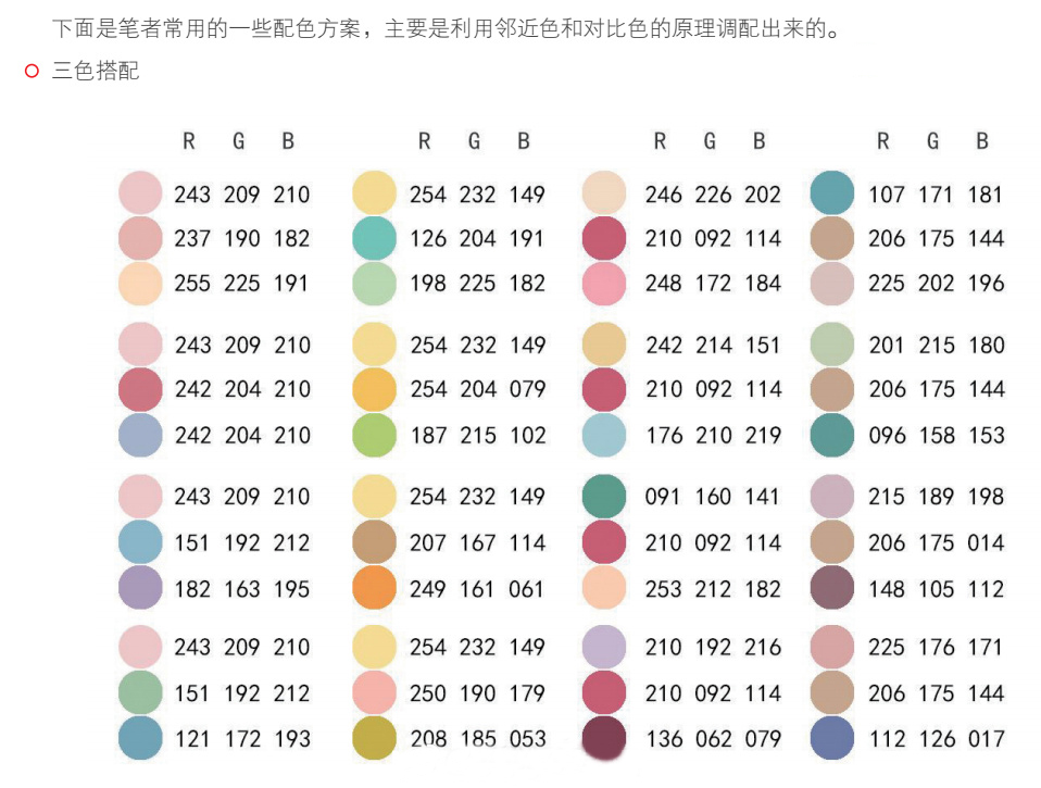 水彩的高端配色方法有哪些,水彩复古肤色怎么调配好看