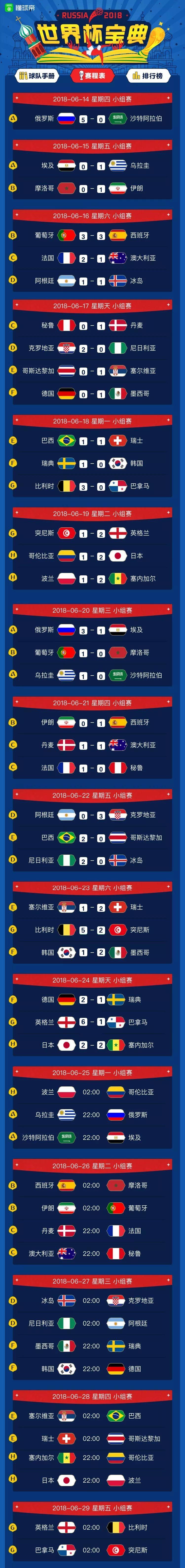 女孩子怎么学会懂球,如何成为懂球帝