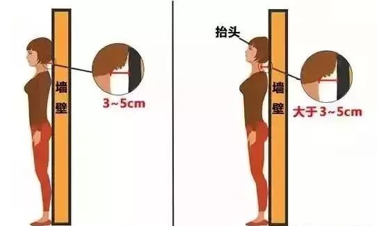 含胸驼背影响身材怎么调整,含胸驼背对内脏的危害