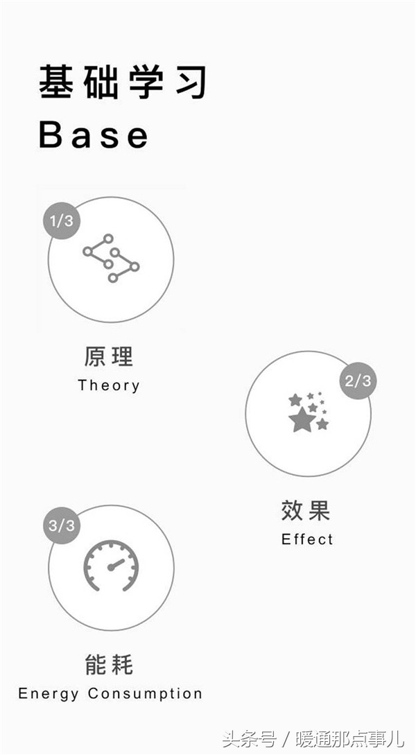 超滤跟反渗透有何区分与联系,超滤和反渗透的介绍