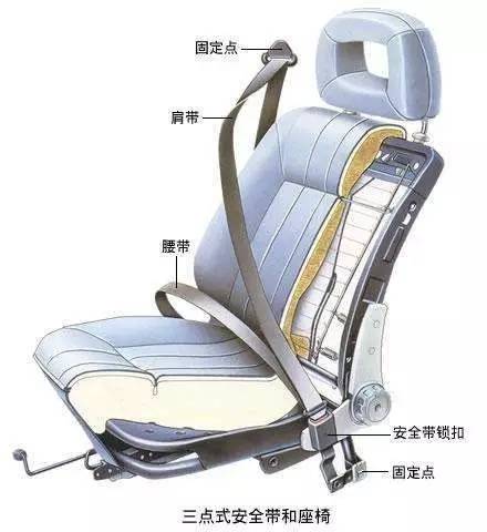ckd跟skd的定义是什么,ckdskd区分