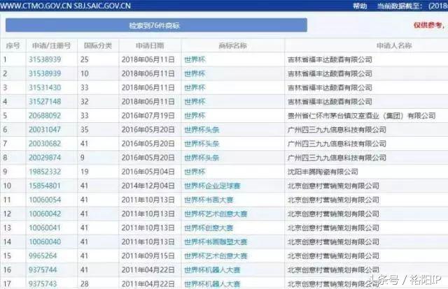 马桶c罗,c罗马桶
