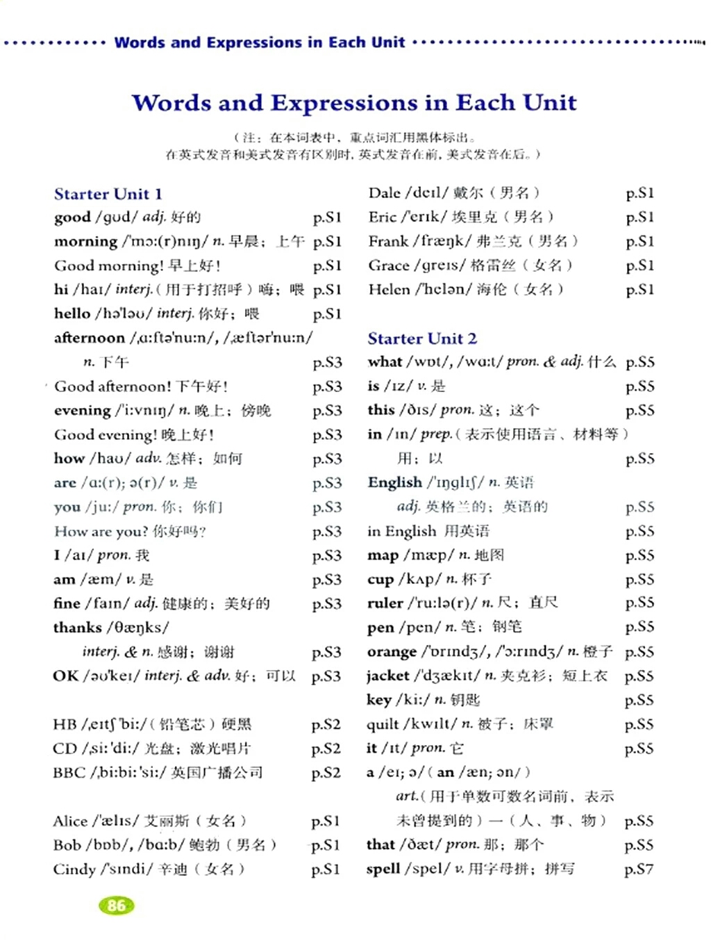 七年级下册英语电子课本免费下载,暑期预习课本教材