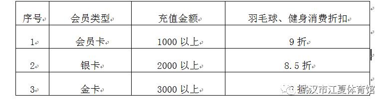 武汉体育中心体育场购票,武汉体育馆优惠团购