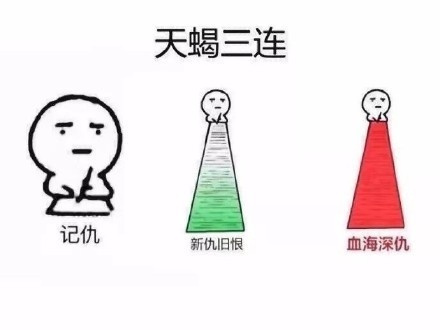 这个七月，来可呦米解锁你的专属星座转运茶饮！