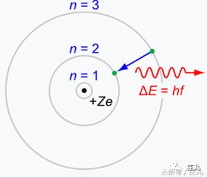 踢球耽误学习的案例,踢球耽误学习吗