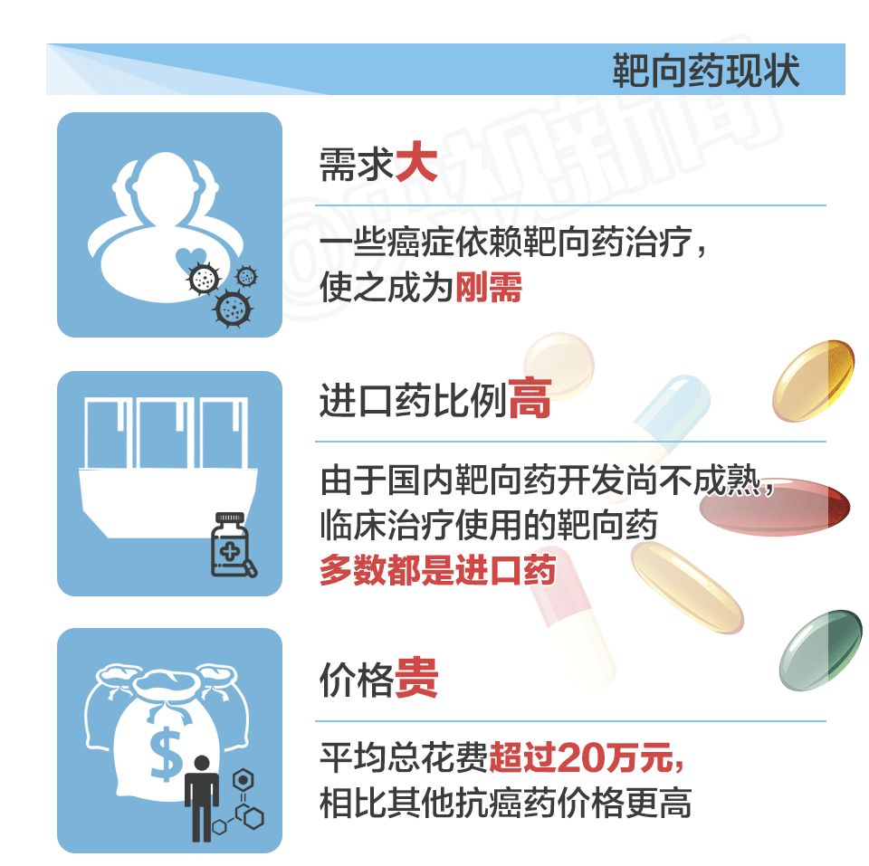 我不是药神刷屏背后,我不是药神刷屏背后的三点反思