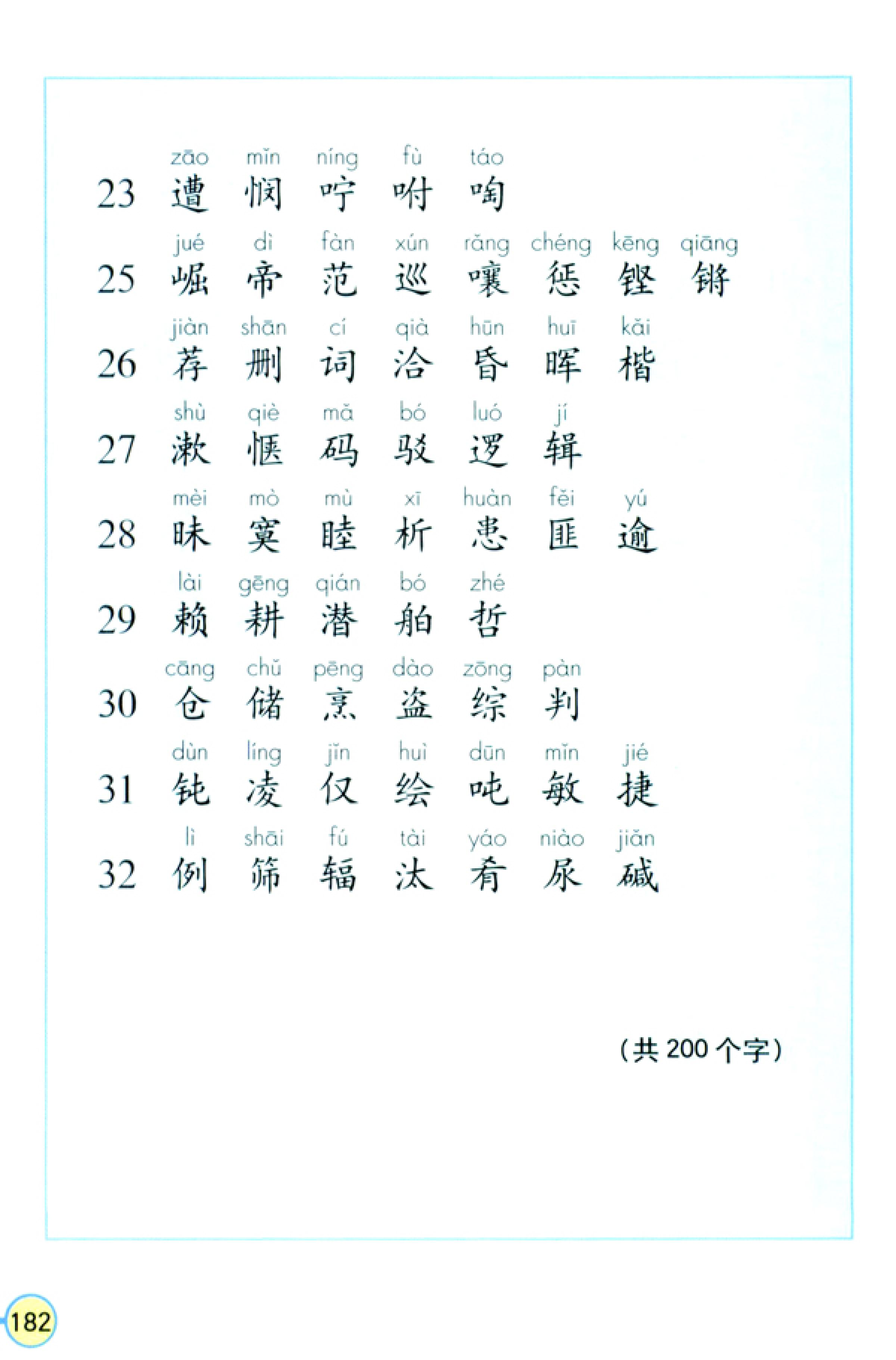 人教版四年级上册语文高清电子课本全本（记得收藏哦！）