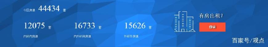 房东要做好哪些工作,房东需求准备什么东西