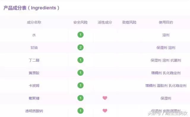 便宜好用的面膜测评真实推荐,廉价好用不烂脸的面膜测评