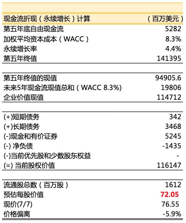 老虎证券需求什么条件,老虎证券使用方式