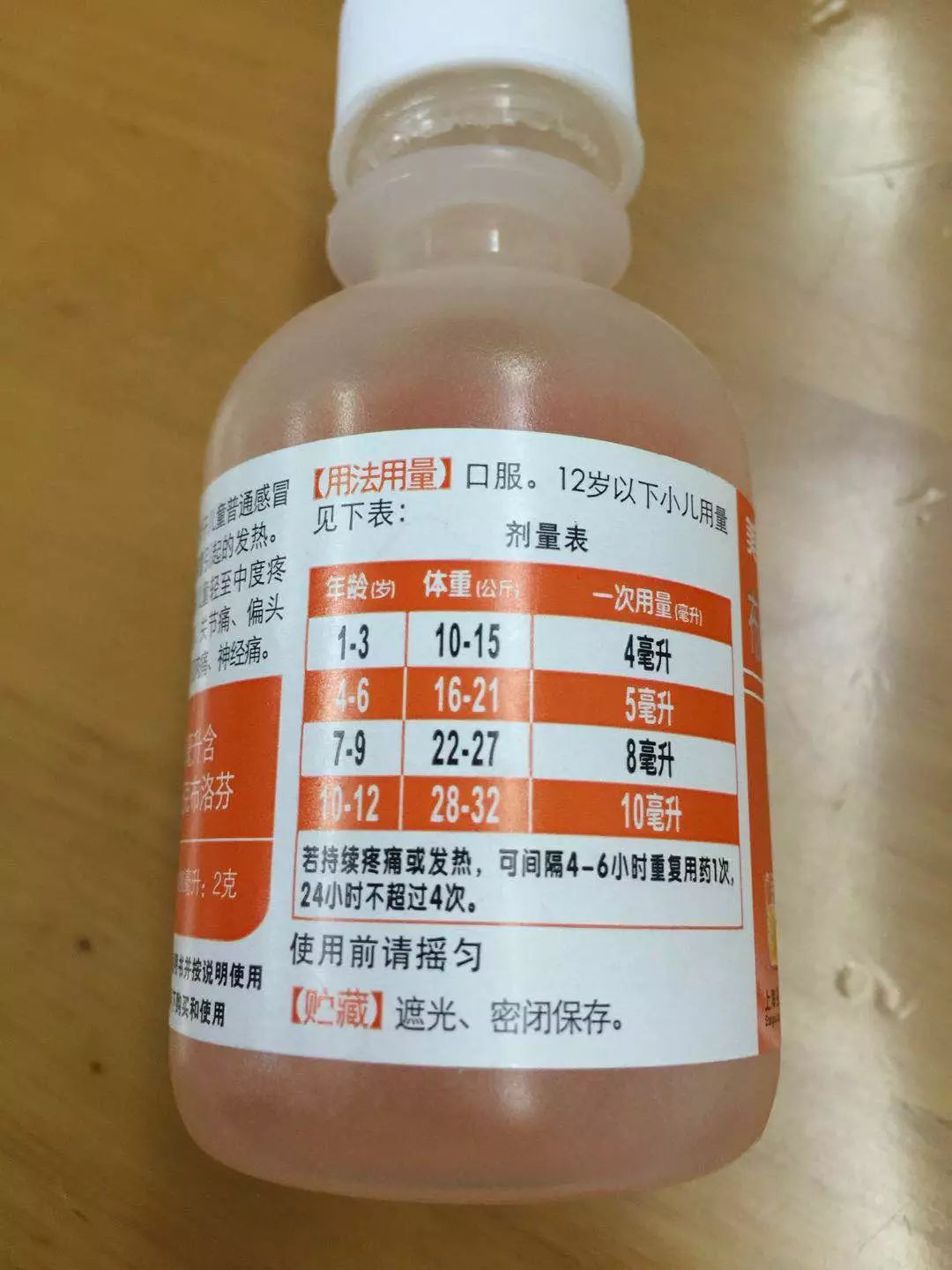 这些药要收藏,这些药一定要收藏好