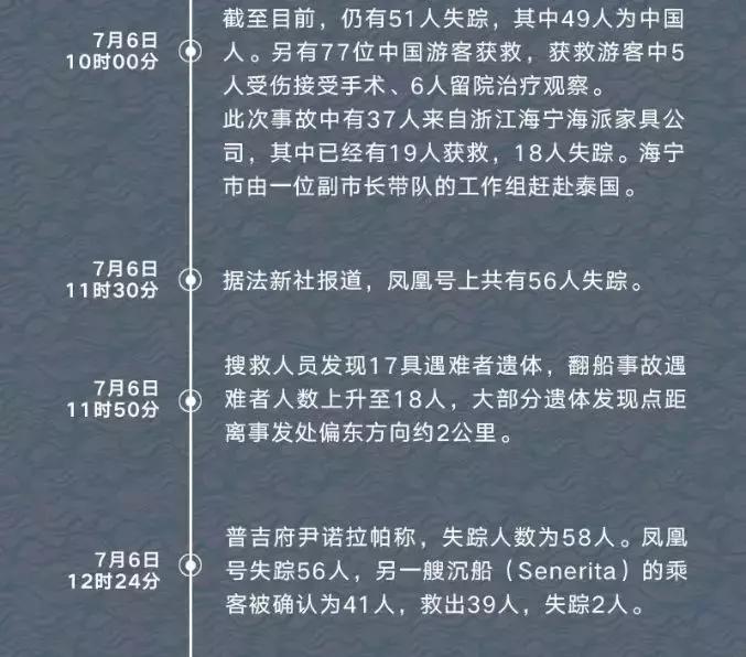 翻船的那一刻,翻船的瞬间