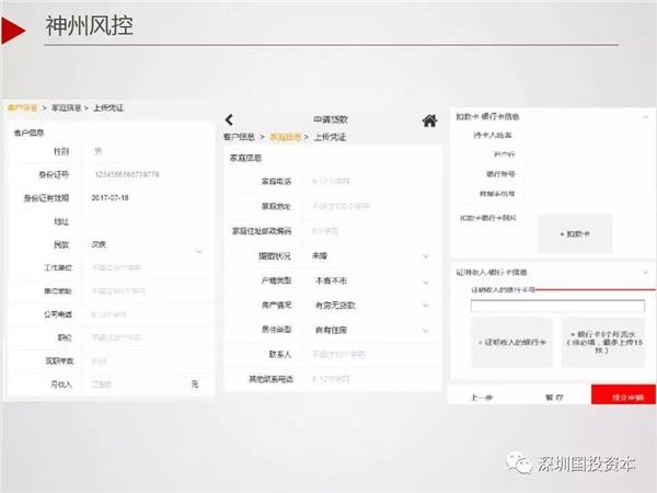 汽车企业投资分析报告,汽车融资租赁公司行业分析