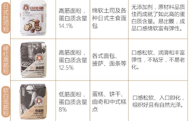 这款日本百年老店最受欢迎的冰面包，淘宝代购都买不到！