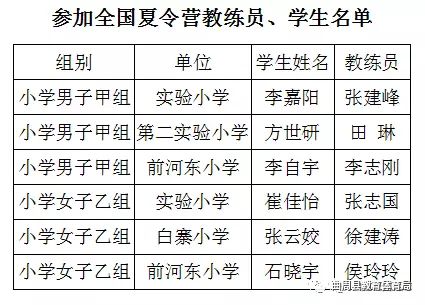 现场非常火爆看足球有多震动,激情澎湃的足球比赛