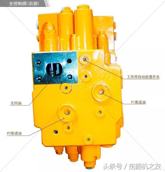 发掘机整机动作慢无力怎么回事,发掘机动作非常慢是什么原因