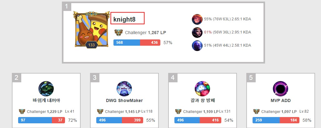 Knight要被苏宁逼疯？微博控诉还要这样过多久，网友：最无辜的人