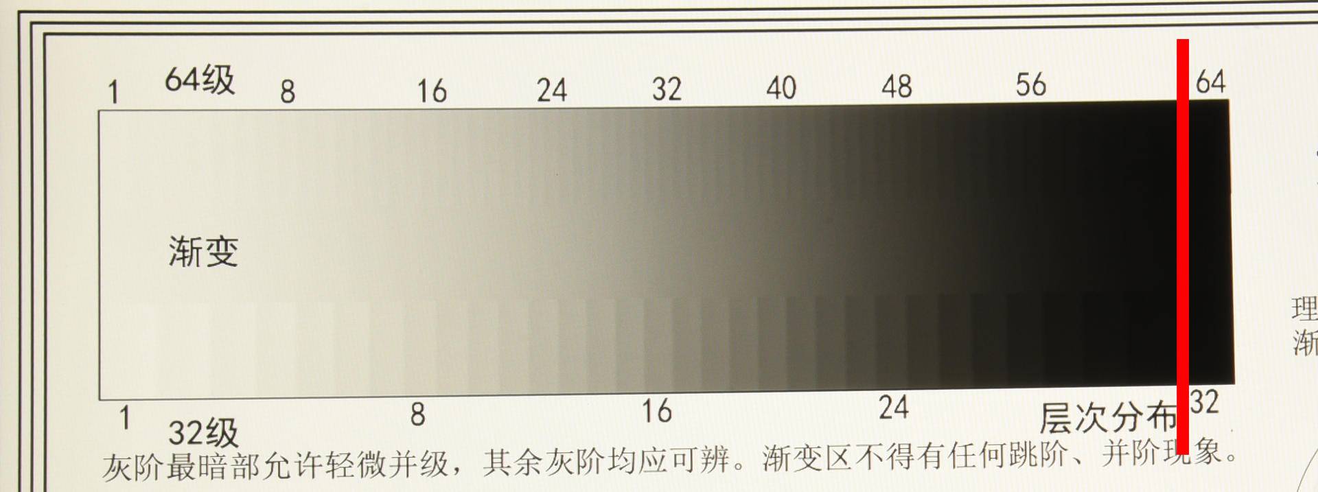 优派vp2468与vp2458区分,优派vp2468和戴尔u2422哪个好
