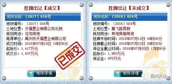 禹州房产流拍,禹州最新土地拍卖公告
