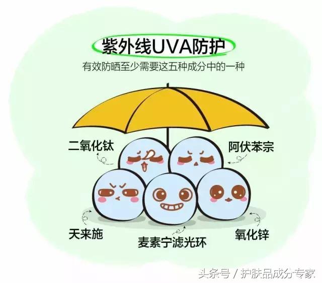 上厕所看成分表,上厕所上的时间长需求做啥检查