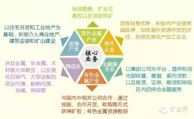 浜旂熆闆嗗洟閲戝睘鐭垮北浼佷笟,浜旂熆閲戝睘